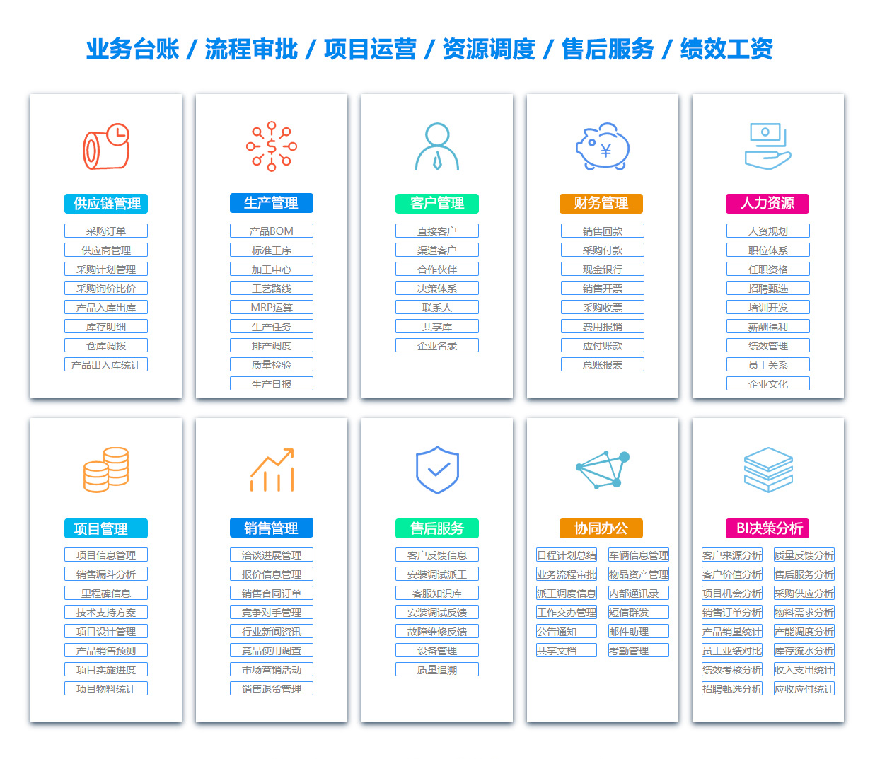 随州项目管理软件 随州项目管理软件